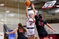26.01.08 ATH WBB V Maryville8